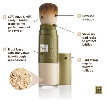 Eminence Sun Defense Minerals